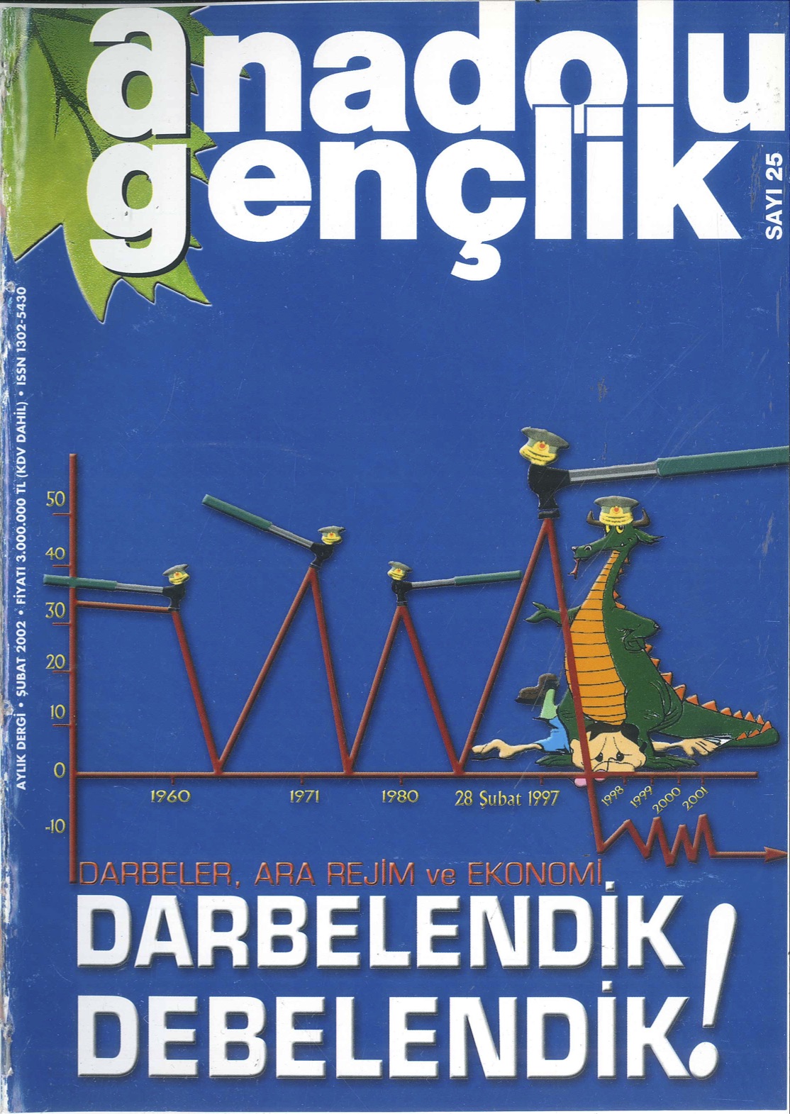 25. Sayı Kapağı