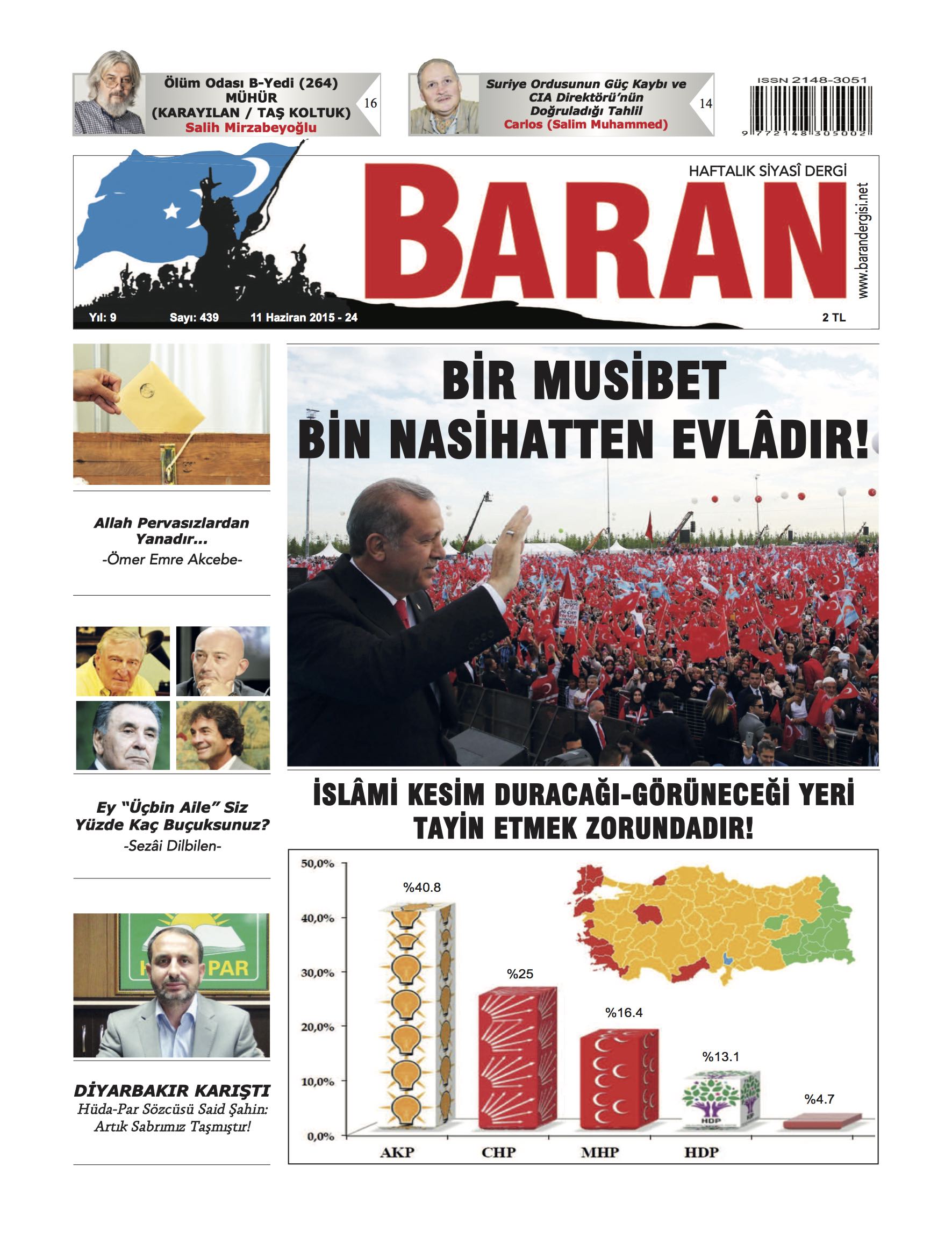 439. Sayı Kapağı