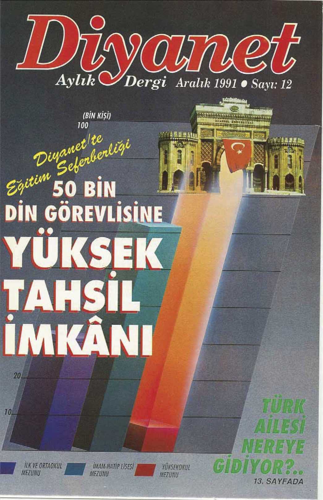 12. Sayı Kapağı