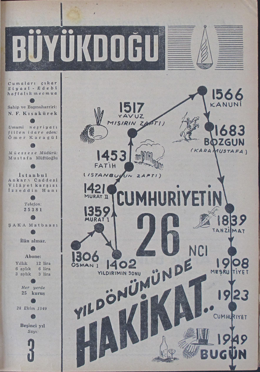 5. Cilt 3. Sayı Kapağı