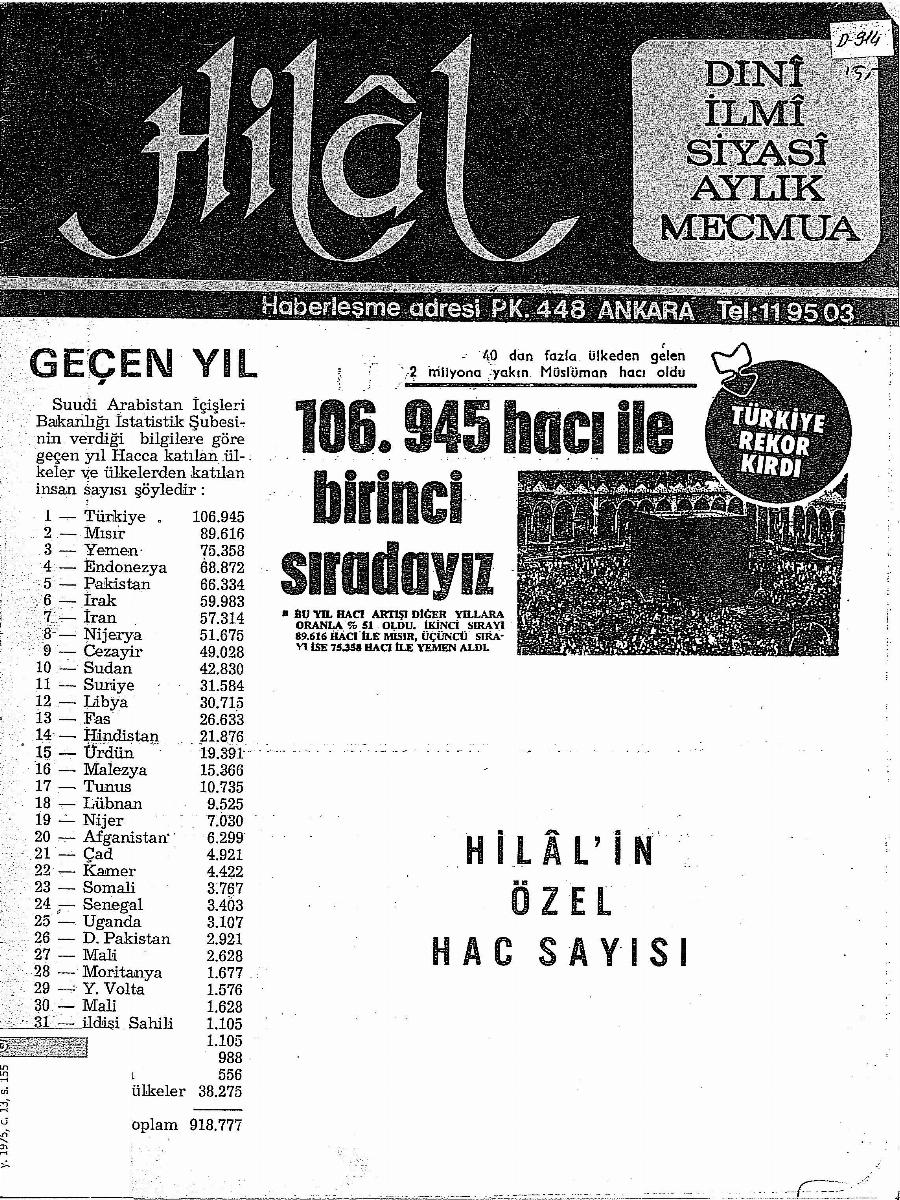 13. Cilt 155. Sayı Kapağı