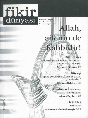 Fikir Dünyası Kapak
